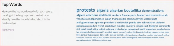 The Rich Diversity of Languages Spoken in Algeria