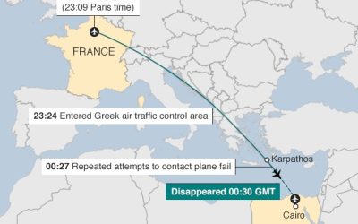 EgyptAir: The National Flag Carrier Connecting Egypt to the World