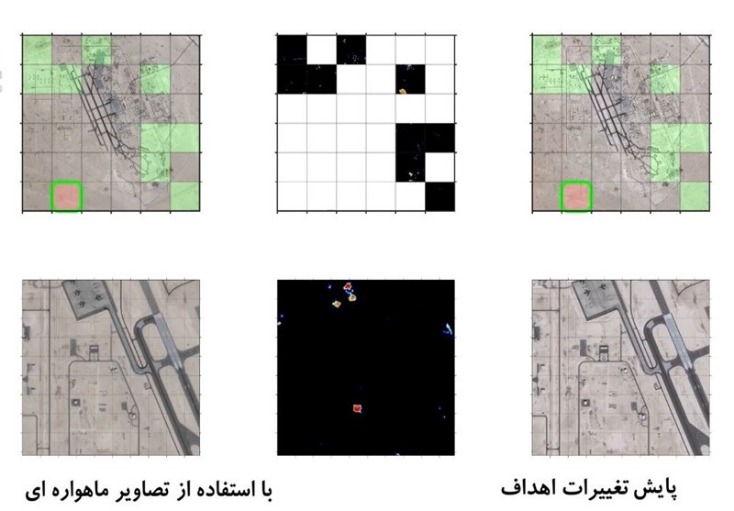 Egypt and Iran engage in discussions over airspace coordination and regional aviation security
